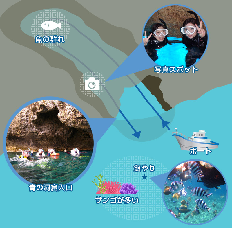 青の洞窟のイメージ